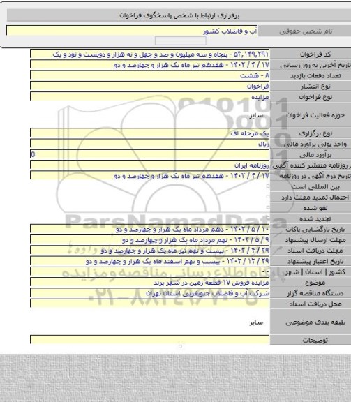 مزایده, مزایده فروش ۱۷ قطعه زمین در شهر پرند