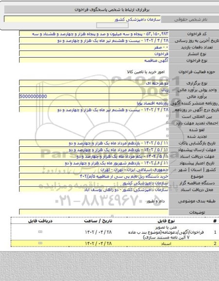 مناقصه, خرید دستگاه ریل تایم پی سی ار مناقصه ۵/م/۴۰۲