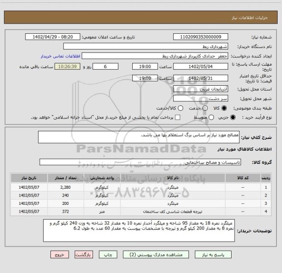 استعلام مصالح مورد نیاز بر اساس برگ استعلام بها می باشد.