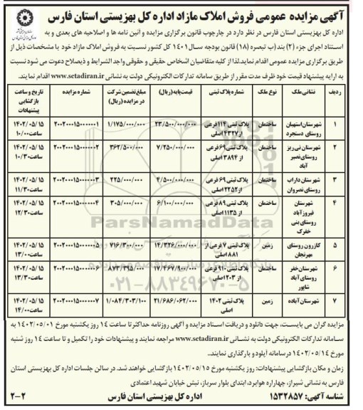 مزایده فروش املاک مازاد ساختمان و زمین 