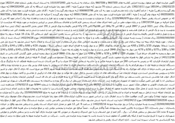 آگهی مزایده ششدانگ پلاک ثبتی 3221 فرعی از 2847 فرعی از 68 الی 70 و164 الی 166و170الی 175 و47 فرعی باقیمانده ویک فرعی از 191 اصلی