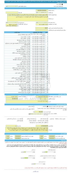 مناقصه، مناقصه عمومی همزمان با ارزیابی (یکپارچه) یک مرحله ای گازرسانی به مناطق توسعه یافته ُ حفرات خالی ُ تعمیرات و ... در شهرستان نمین