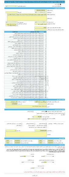 مناقصه، مناقصه عمومی همزمان با ارزیابی (یکپارچه) یک مرحله ای احداث پارک جفرودی در محدوده منطقه سه شهرداری رشت