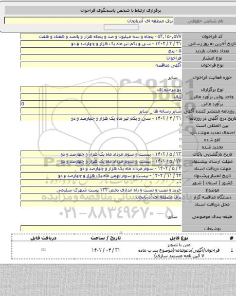 مناقصه, خرید و نصب و تست و راه اندازی بخش ۱۳۲ پست شهرک سلیمی