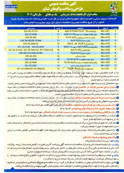 مناقصه عمومی طراحی ساخت والوهای شناور  - نوبت دوم 