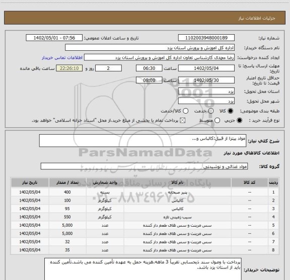 استعلام مواد پیتزا از قبیل:کالباس و...