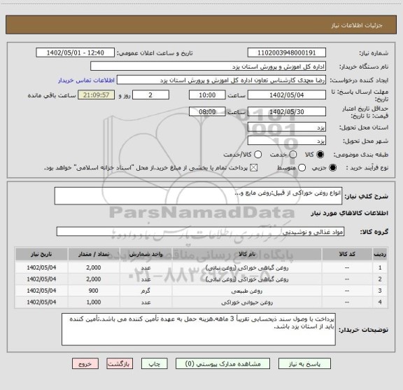 استعلام انواع روغن خوراکی از قبیل:روغن مایع و...