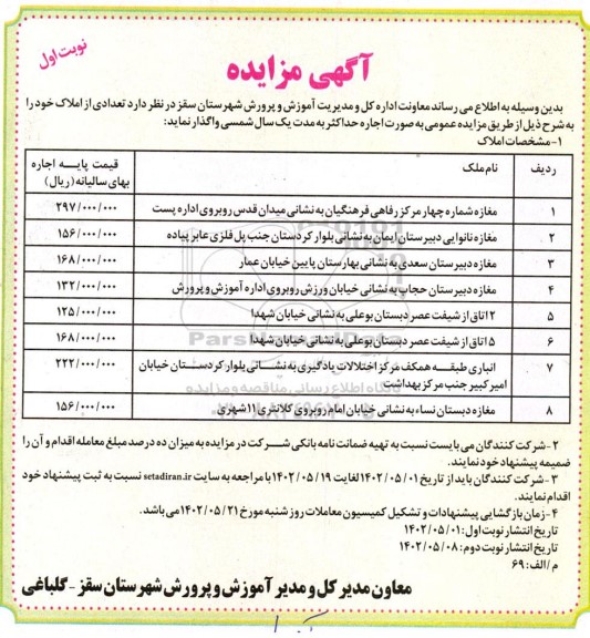 مزایده واگذاری تعدادی از املاک