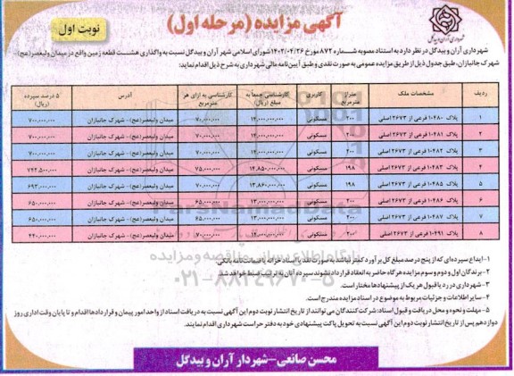 مزایده  واگذاری هشت قطعه زمین