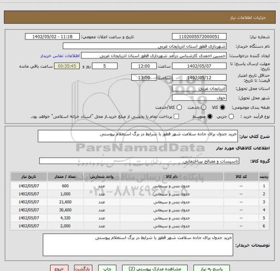 استعلام خرید جدول برای جاده سلامت شهر قطور با شرایط در برگ استعلام پیوستی