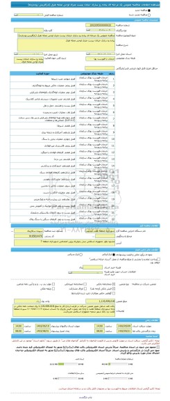 مناقصه، مناقصه عمومی یک مرحله ای پیاده رو سازی خیابان بیست متری لوحی محله طرق (بازآفرینی-زودبازده)