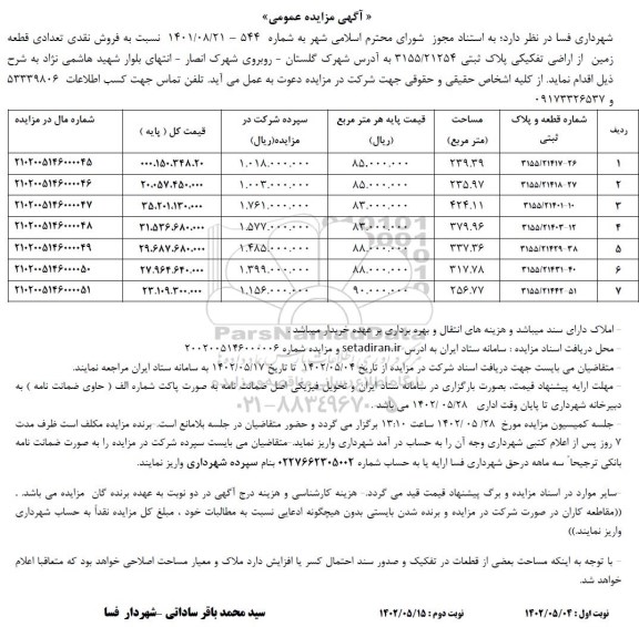 مزایده فروش نقدی تعدادی قطعه زمین از اراضی تفکیکی پلاک ثبتی 21254/ 3155 