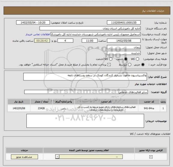 استعلام واکسیناسیون طاعون نشخوار کنندگان کوچک در سطح روستاهای تابعه