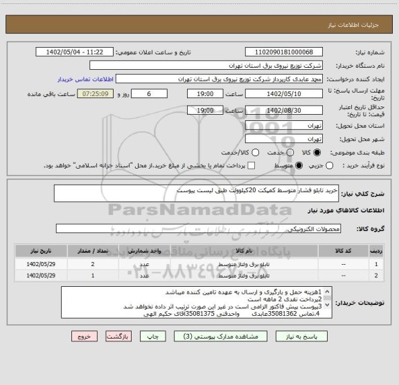 استعلام خرید تابلو فشار متوسط کمپکت 20کیلوولت طبق لیست پیوست