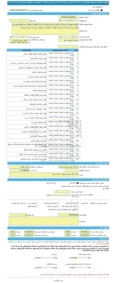 مناقصه، مناقصه عمومی یک مرحله ای تکمیل زیرسازی واحداث ابنیه فنی قطعه -2 منطقه سرسنگوییه شهرستان سیرجان نوبت-3