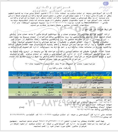 فراخوان واگذاری فضای آموزشی ، کشاورزی