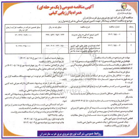 مناقصه انتخاب پیمانکار جهت تامین نیروی انسانی .....