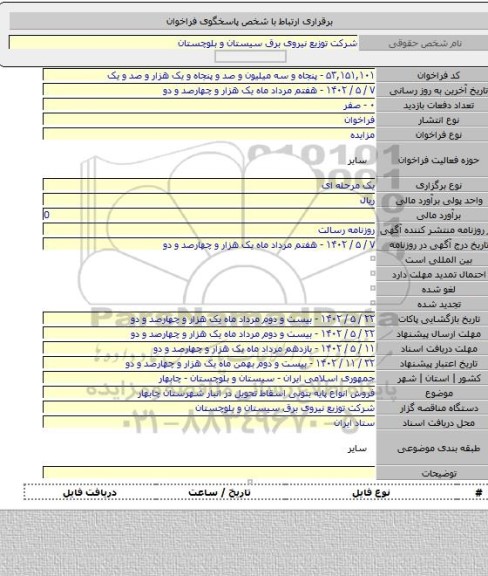 مزایده, فروش انواع پایه بتونی اسقاط تحویل در انبار شهرستان چابهار