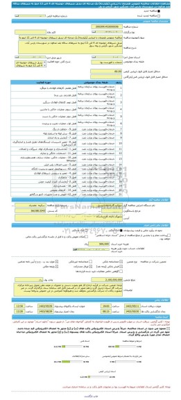 مناقصه، مناقصه عمومی همزمان با ارزیابی (یکپارچه) یک مرحله ای تبدیل شیرهای حوضچه ای 4 الی 12 اینچ به شیرهای ساقه بلند مدفون در شهرستان پارس آباد ُ مشگین شهر ُ گرمی و بیل