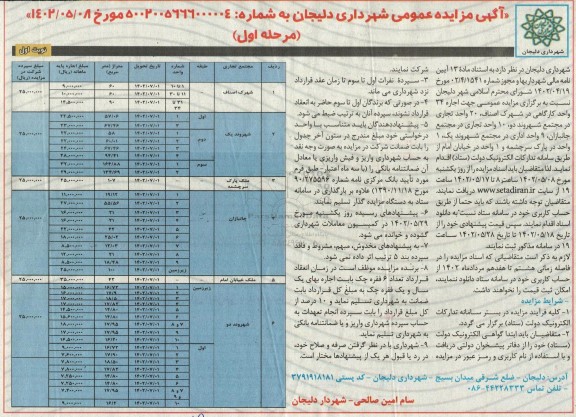 مزایده اجاره 34 واحد کارگاهی و ...