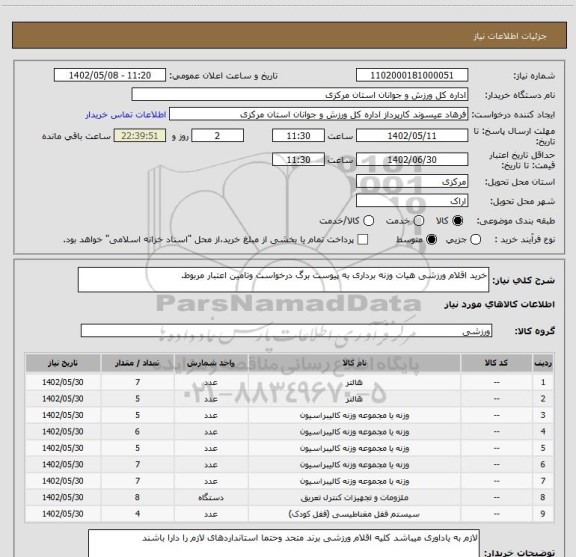 استعلام خرید اقلام ورزشی هیات وزنه برداری به پیوست برگ درخواست وتامین اعتبار مربوط.