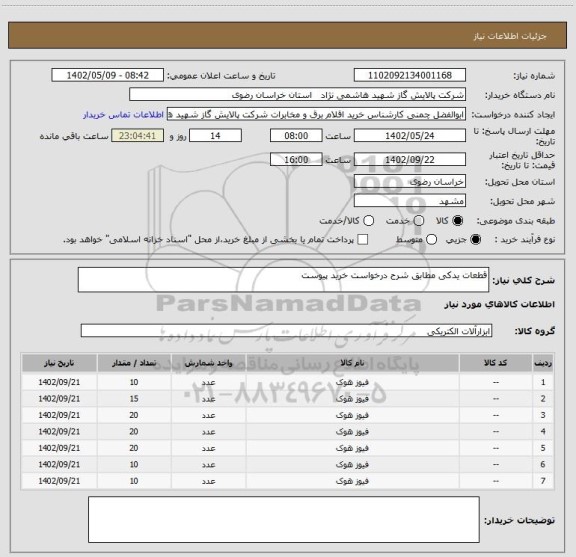 استعلام قطعات یدکی مطابق شرح درخواست خرید پیوست