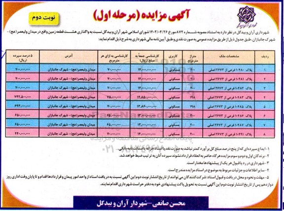 مزایده  واگذاری هشت قطعه زمین- مرحله اول نوبت دوم