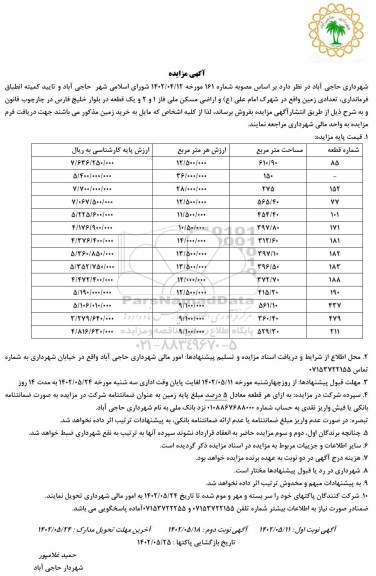 مزایده فروش تعدادی زمین