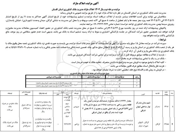 مناقصه ومزایده واگذاری تامین مصالح کارخانجات - نوبت دوم 