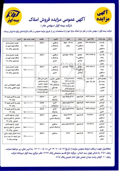 مزایده فروش املاک مازاد