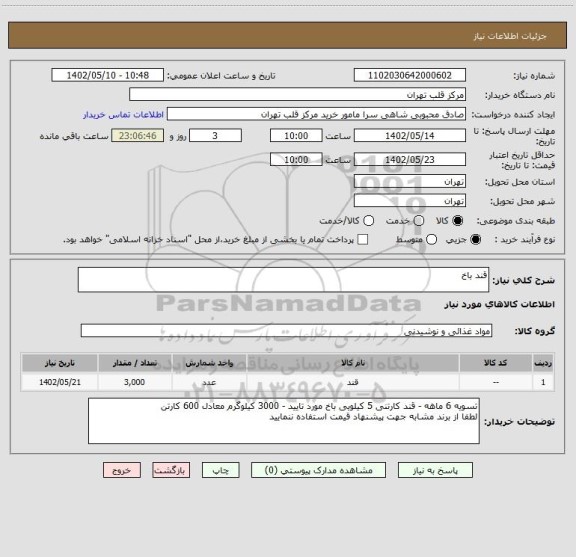 استعلام قند باخ