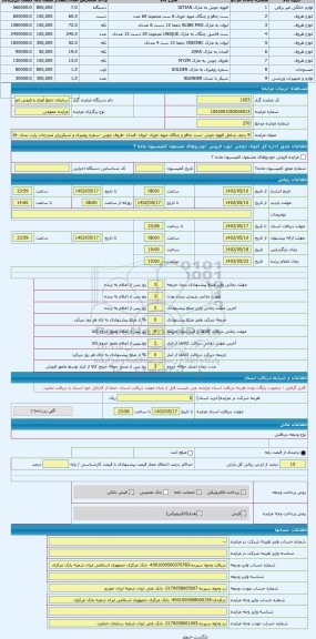 مزایده ، 9 ردیف شامل قهوه جوش -ست چاقو و چنگال میوه خوری -لیوان -قندان -ظروف چوبی -سفره رومیزی و شیکربرابر مندرجات پارت بندی -قا