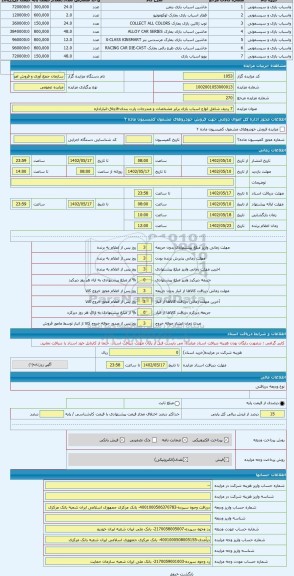 مزایده ، 7 ردیف شامل انواع اسباب بازی برابر مشخصات و مندرجات پارت بندی-قاچاق-انباراداره