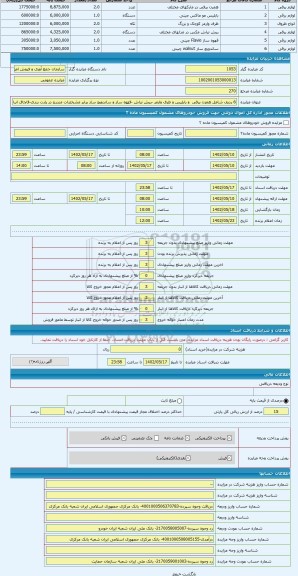 مزایده ، 6 ردیف شامل همزن برقی  و بابلیس و ظرف وارمر -ریش تراش -قهوه ساز و ساندویج ساز برابر مشخصات مندرج در پارت بندی-قاچاق انب