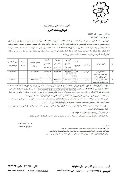 مزایده اجاره کافی شاپ در ساختمان..