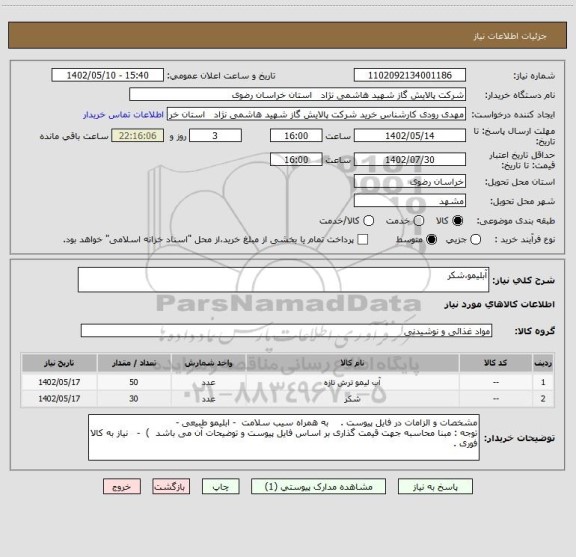 استعلام آبلیمو،شکر