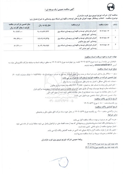 مناقصه اجرای طرح‌های توسعه و نگهداری و بهسازی شبکه برق روستایی امور