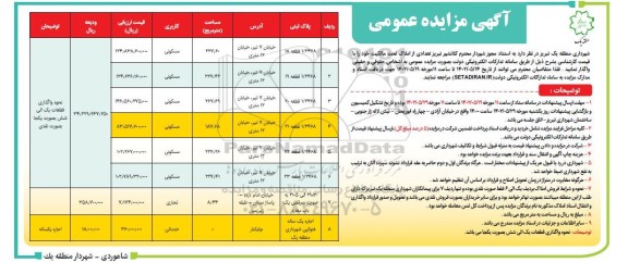 مزایده عمومی واگذاری تعدادی از املاک مسکونی و تجاری و خدماتی 