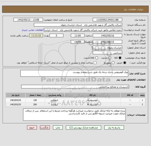 استعلام ورق آلومینومی پادری درجه یک طبق شرح ومقدار پیوست