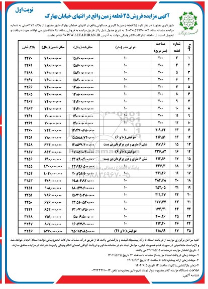 مزایده فروش 25 قطعه زمین 