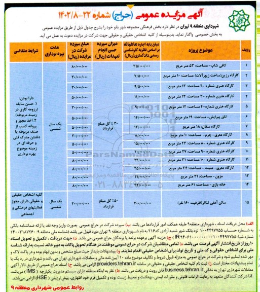 مزایده (حراج) بخش فرهنگی مجموعه شهربانو