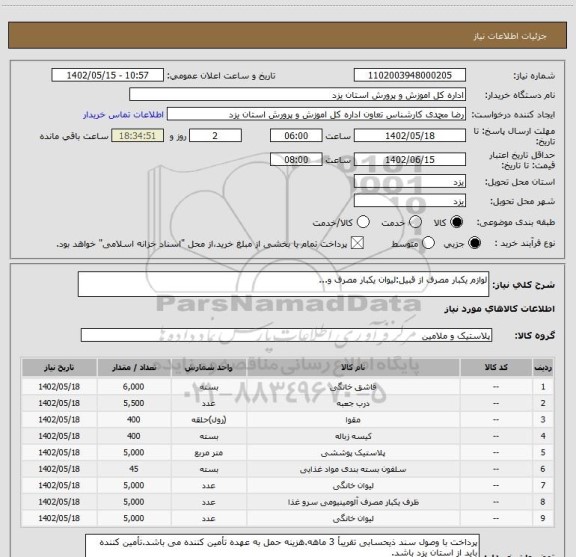 استعلام لوازم یکبار مصرف از قبیل:لیوان یکبار مصرف و...