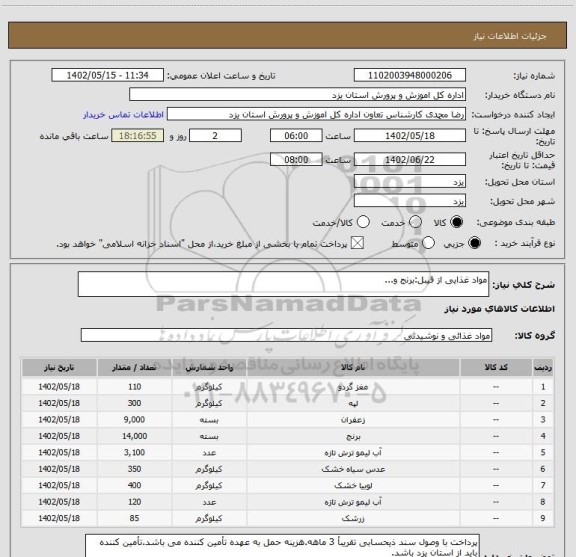 استعلام مواد غذایی از قیبل:برنج و...