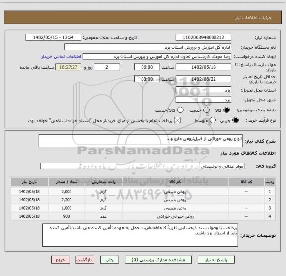 استعلام انواع روغن خوراکی از قبیل:روغن مایع و...