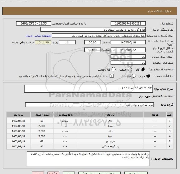 استعلام مواد غذایی از قبیل:چای و...