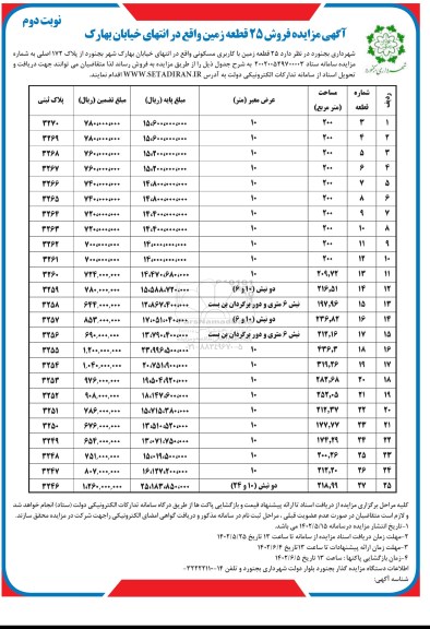 مزایده فروش 25 قطعه زمین نوبت دوم 