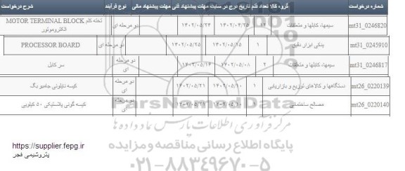 استعلام PROCESSOR BOARD..