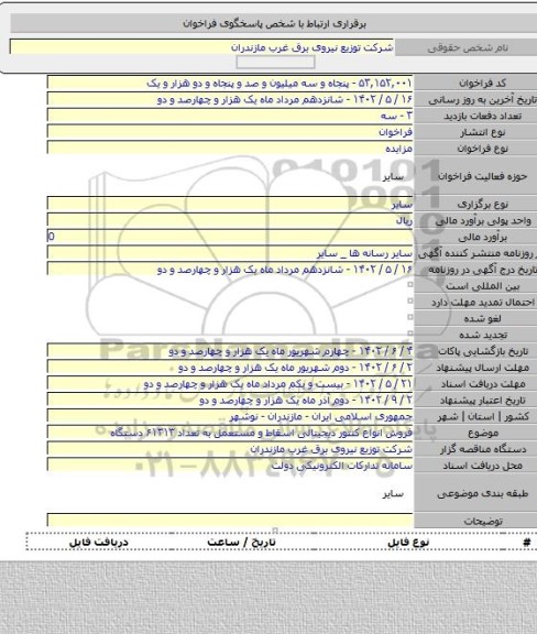 مزایده, فروش انواع کنتور دیجیتالی اسقاط و  مستعمل به تعداد ۶۱۳۱۳ دستگاه