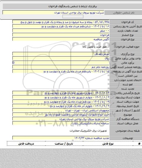 مناقصه, خرید انواع تابلو تک کنتوری بارانی با قابلیت قطع از راه دور