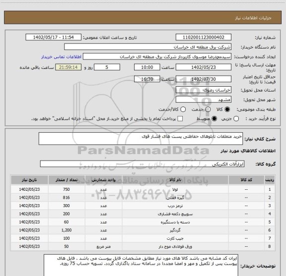 استعلام خرید متعلقات تابلوهای حفاظتی پست های فشار قوی